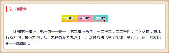 乘法口诀表怎么背得快 诀窍(怎样背乘法口诀最快)