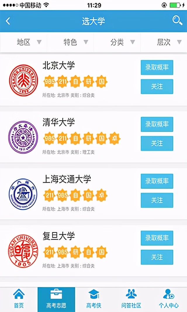 输入高考成绩预测大学软件(输入分数预测大学软件)