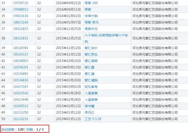 六个核桃简介(关于核桃的介绍)