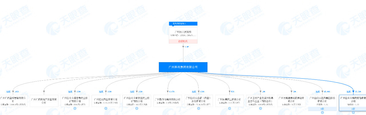 加多宝与王老吉是一家的吗(王老吉跟加多宝是怎么回事)