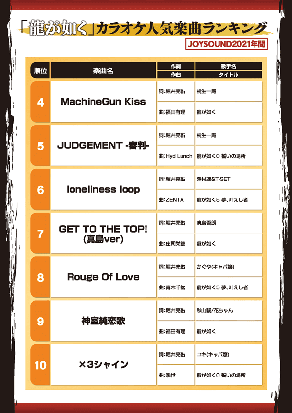 卡拉ok歌曲大全(经典卡拉ok歌曲大全)