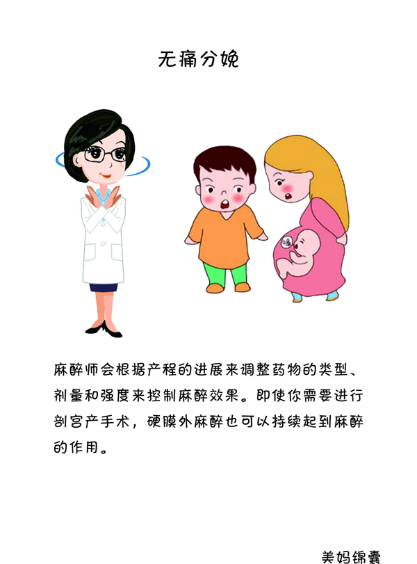 什么是无痛分娩啊(什么是女性的无痛分娩)