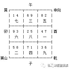 庚山甲向风水详解(八运庚山甲向风水化解)