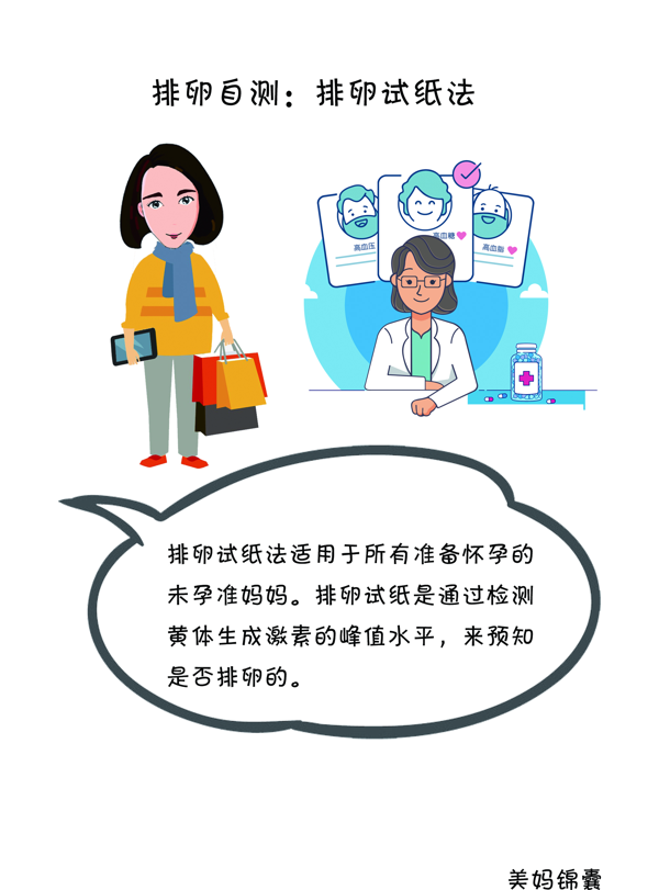 排卵试纸怎么用最准确(排卵试纸完整一个月图解)