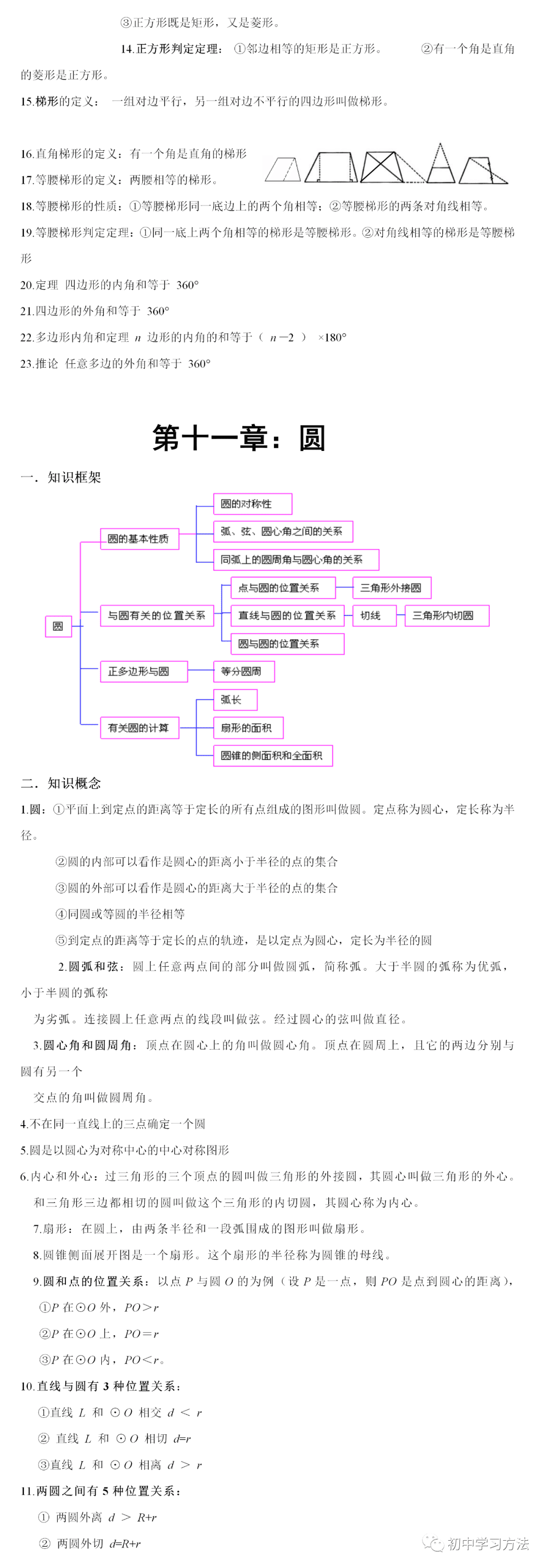 初中数学(数学题初一)