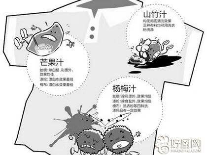 樱桃汁怎么洗下来(被单上的樱桃汁怎么洗)