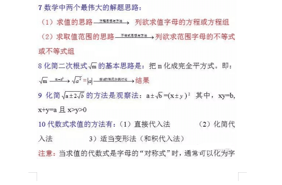 高中数学的方法与技巧