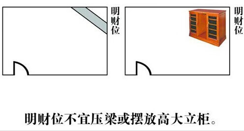 看风水图片大全图解(风水设计图片)