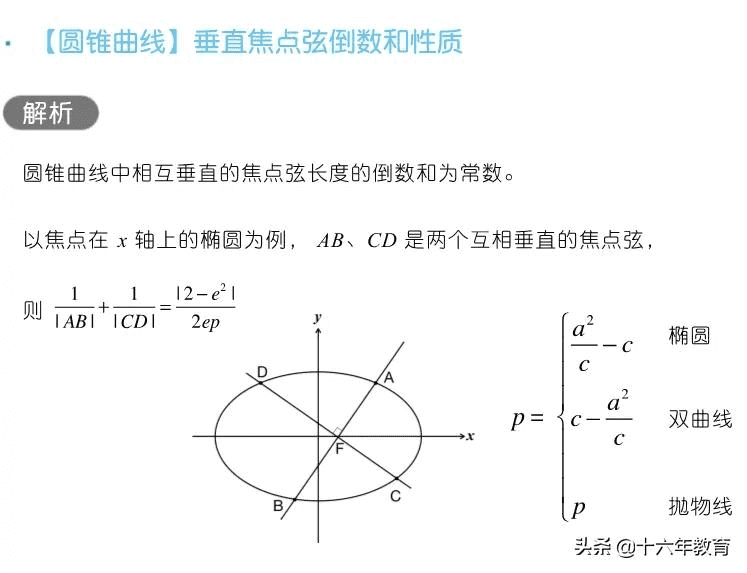 高三数学知识点归纳(高三网)