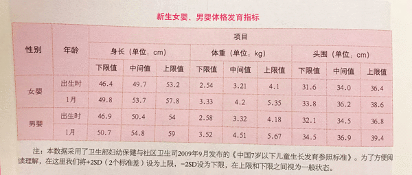 新生儿(漂亮婴儿照片)