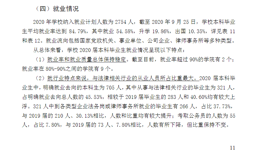 华东政法大学录取分数线2020(华东政法大学考研录取分数线)