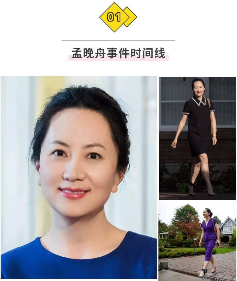 "孟晚舟事件"到底是什么？