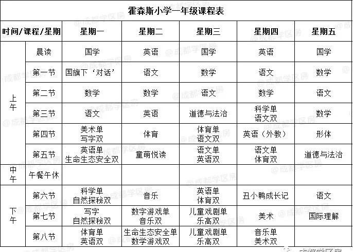 国际学校哪家比较好(排名好的国际学校)