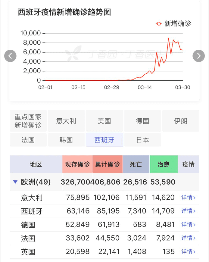核酸测试纸准吗(试纸什么时候用最准确)
