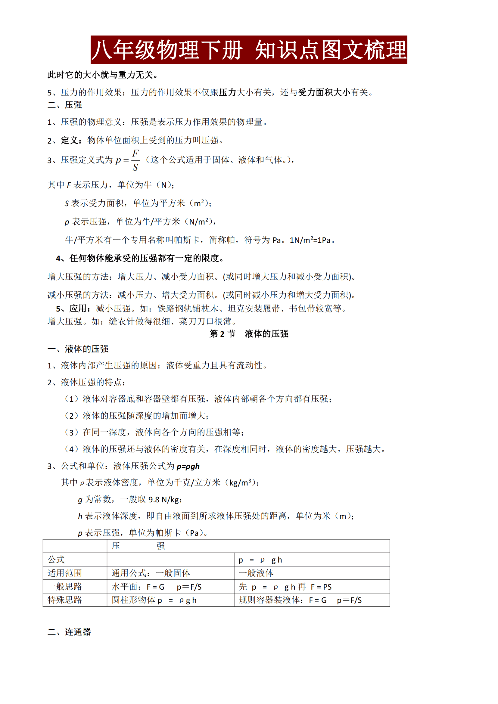 数学物理方法知识点总结(数学物理方法总结)