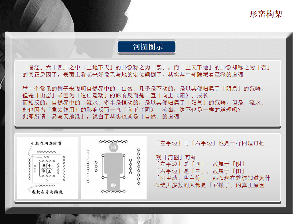 风水罗盘 讲解(风水罗盘解读)