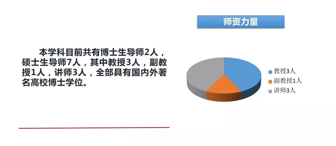 华东政法大学研究生院地址(华东政法大学教学管理)