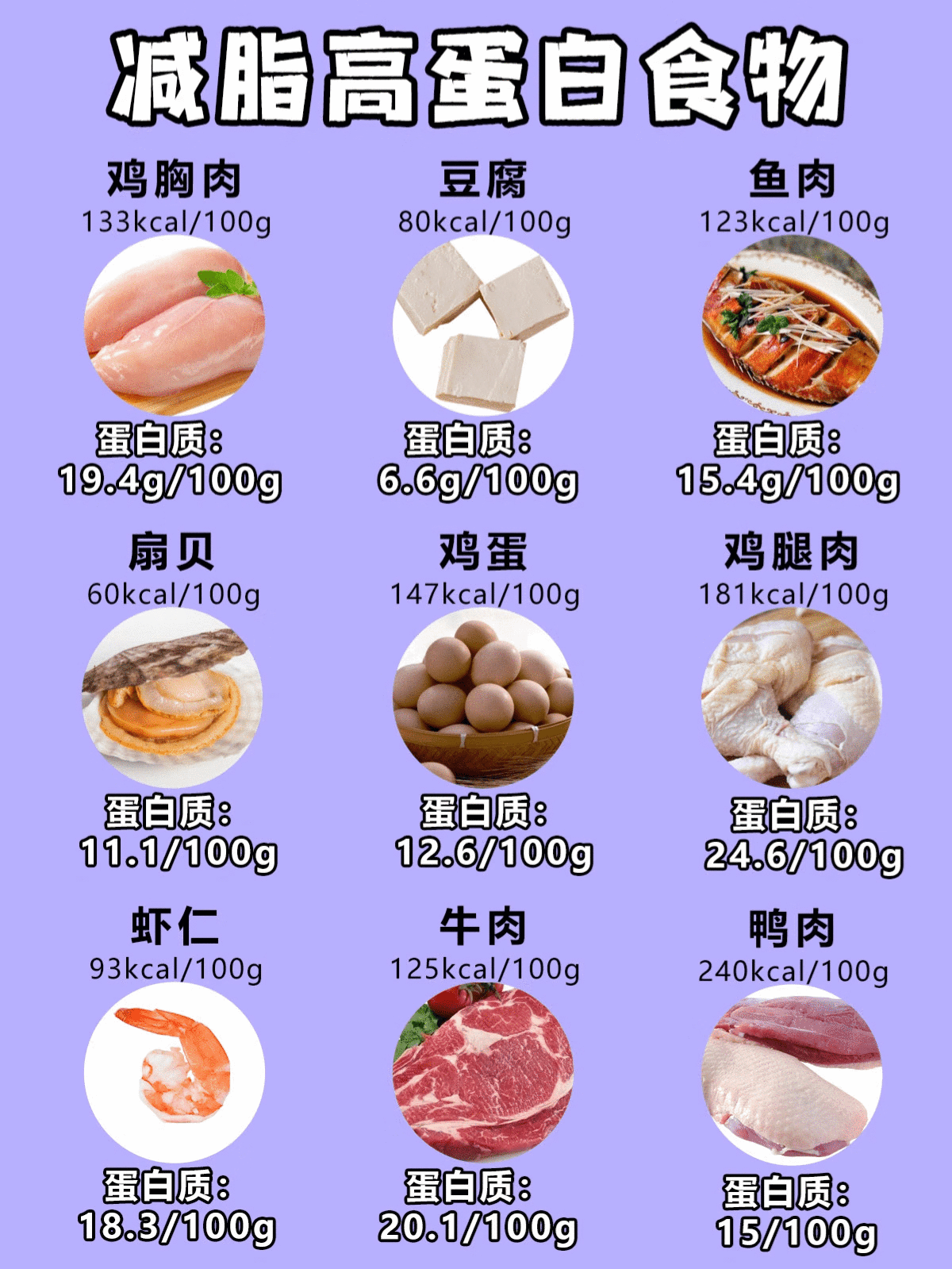 瘦身菜谱大全(减肥食谱的菜谱)
