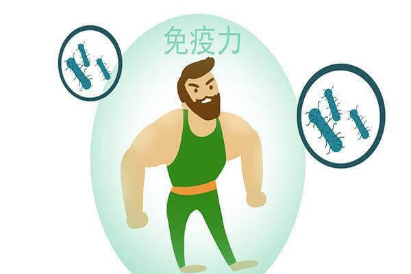 肺活量标准是多少