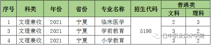 四川志愿填报网址查询(四川考生志愿填报网址)