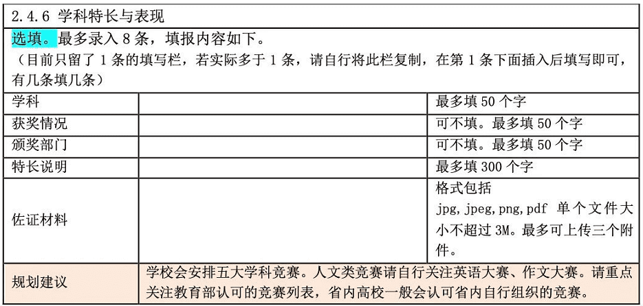 高考社会实践怎么填(新高考社会实践活动)