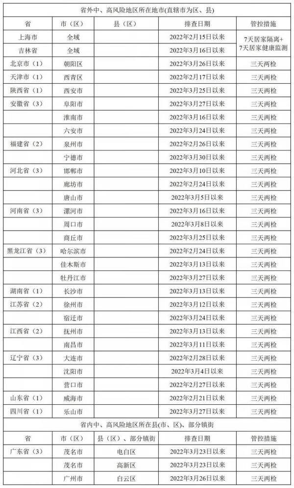 广州汇学教育学校(广州汇学教育地址)