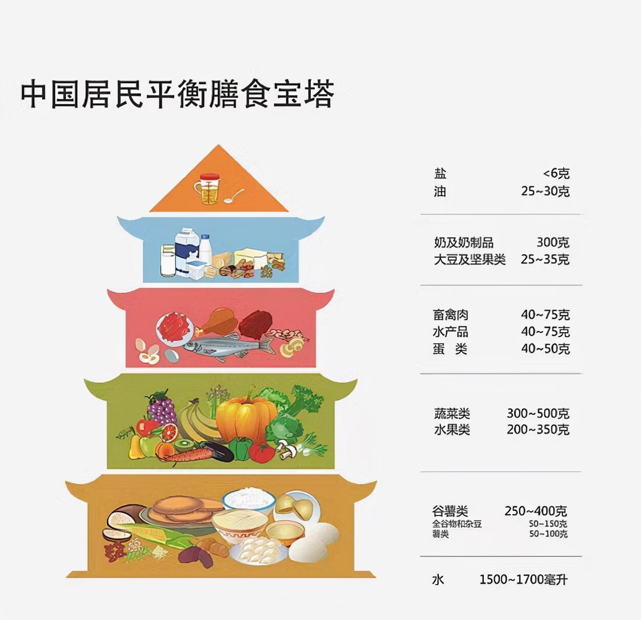 孕妇吃哪些坚果最好(孕妇吃哪种坚果最好)