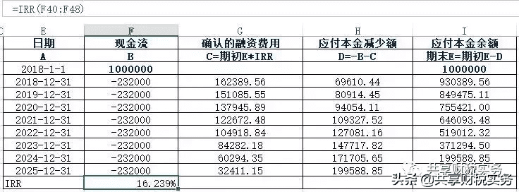 融资租赁会计处理实例(融资租赁折旧会计处理)