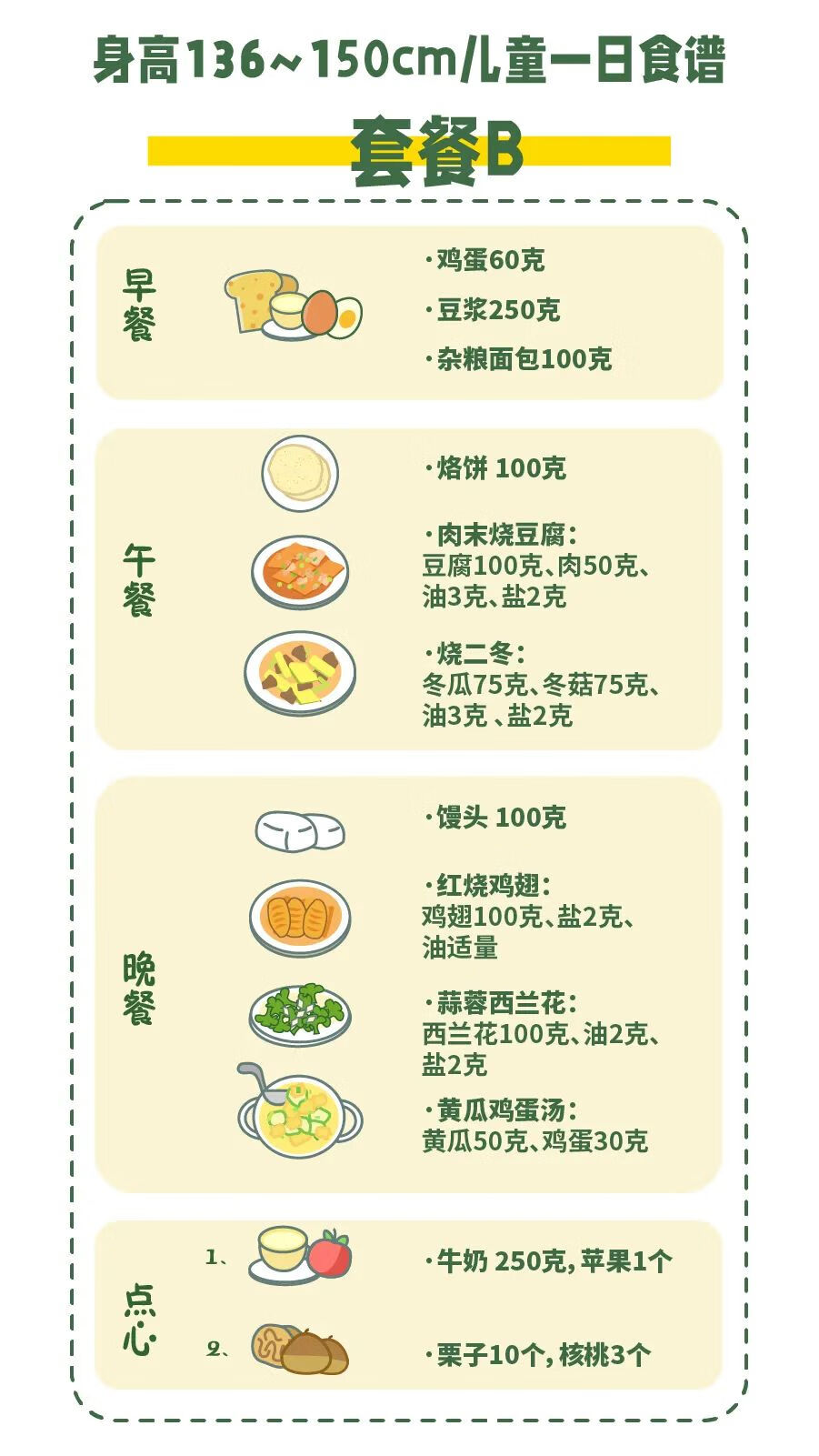 7岁儿童长高食谱(有助孩子长高的营养食谱)