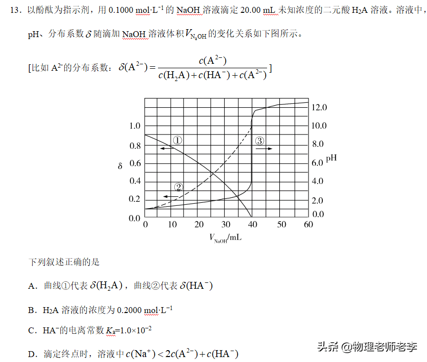 2020高考理综卷一(2020高考题理综试卷)