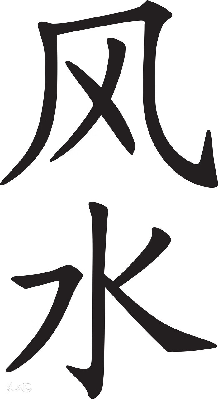 关于风水的字(风水的意义)