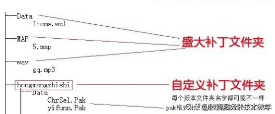 热血传奇补丁安装(热血传奇火墙补丁)