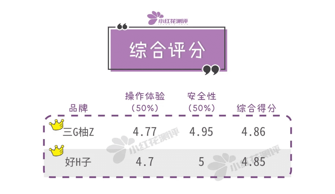 学饮杯什么牌子好(什么牌子的学饮杯好用)