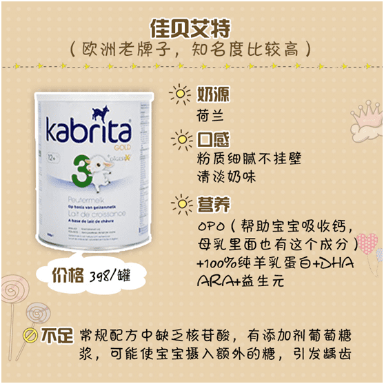 羊奶粉好不好(比较好的羊奶粉)