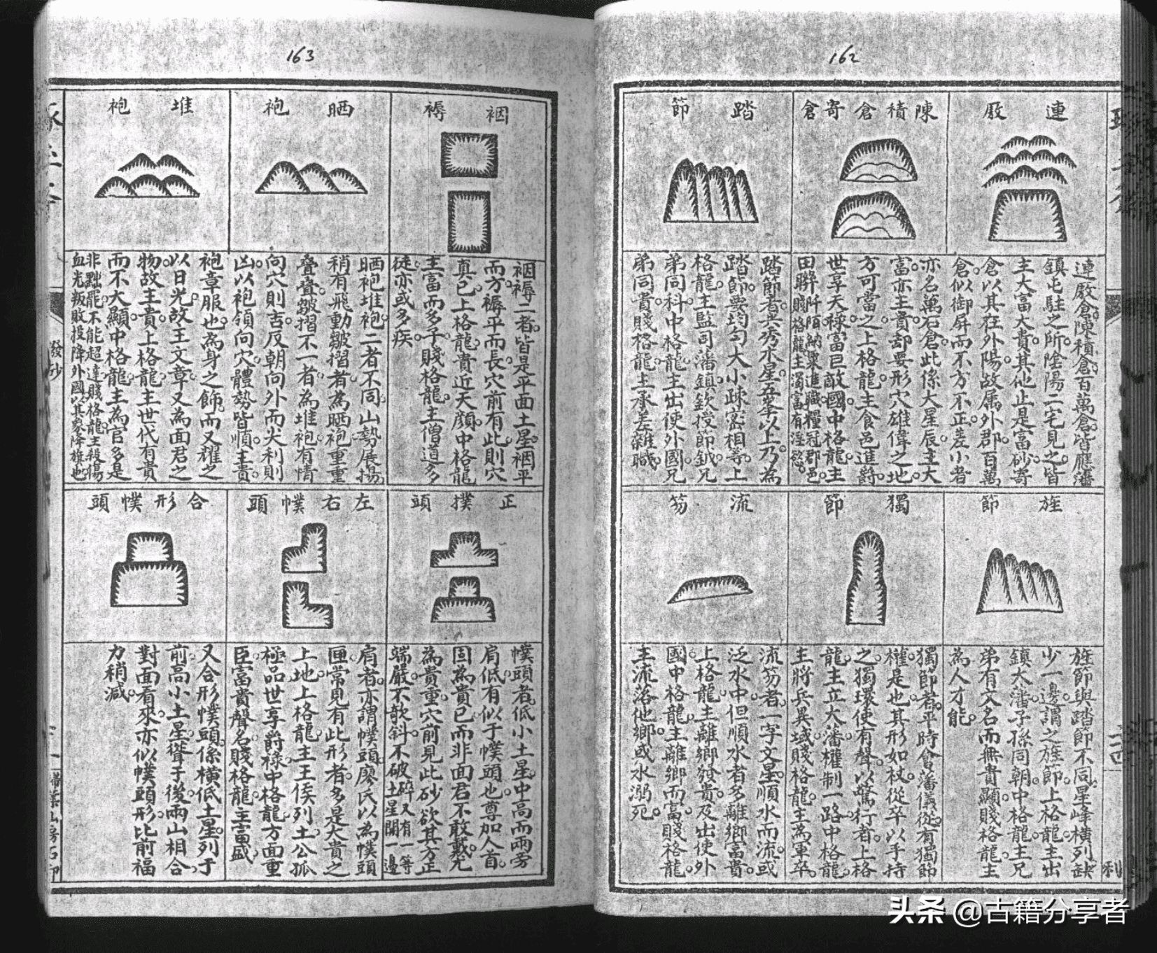 风水拨砂用方法(园林植物造景手法)