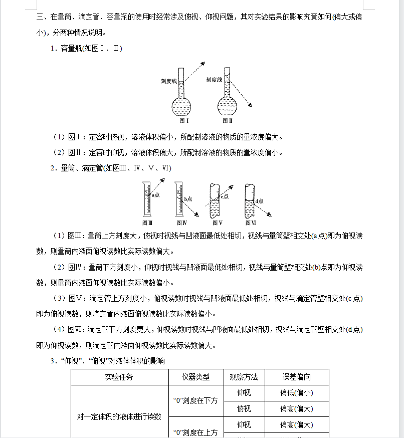 高中化学不难，最难也不过这24种实验题型，必刷实验考点性质题集