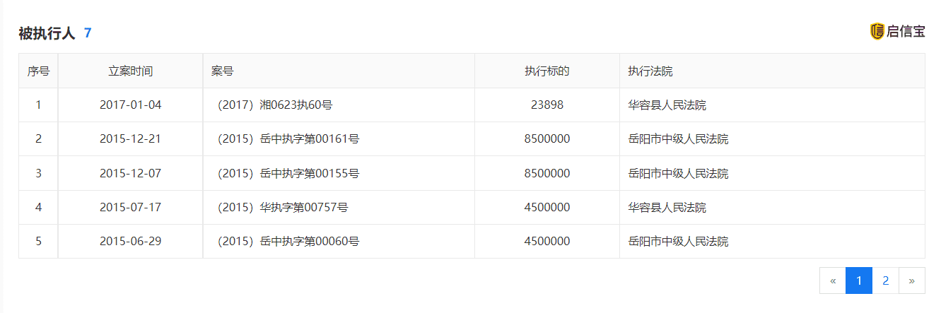 2021年315有哪些企业上榜(如何夸奖一个企业好)