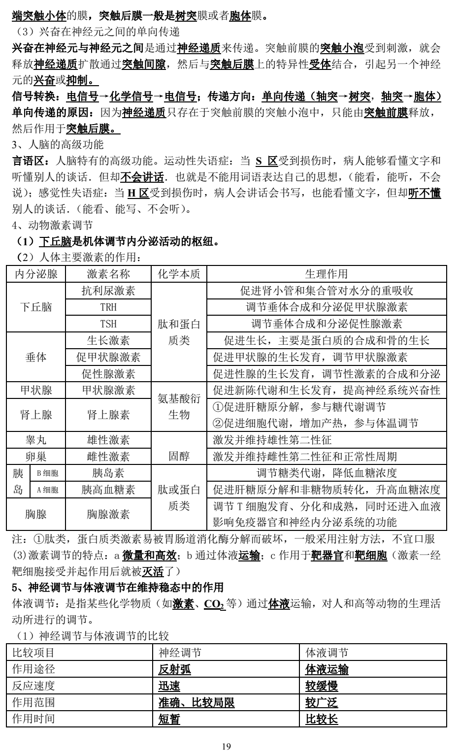 高中生物知识点总结(高一生物知识点归纳)