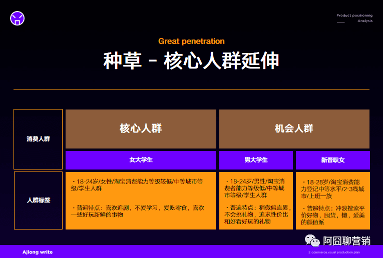 销售案例(销售成功案例怎么写)