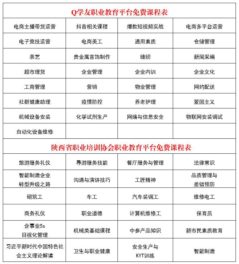 西安营养师培训学校(西安营养学会营养师培训部)