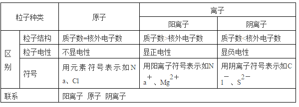 一氧化碳还原氧化铜的现象(一氧化碳高温还原氧化铜)