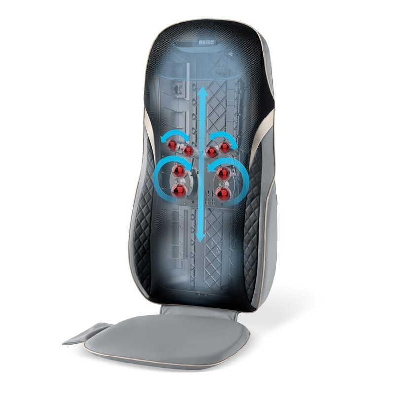 HOMEDICS 多功能按摩器