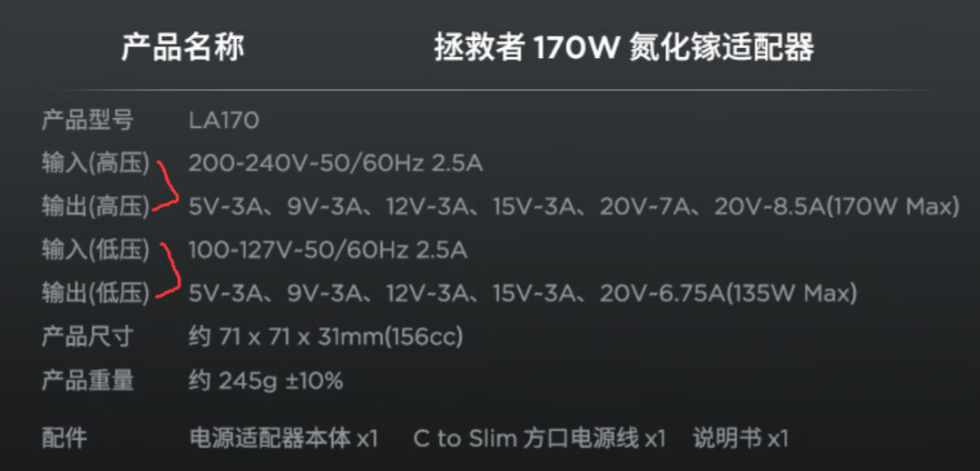 联想拯救者C170w，315克重量，170W氮化镓适配器