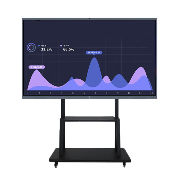 JAV 内置摄像头会议平板
