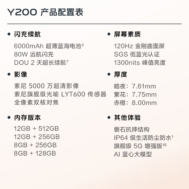 vivo Y200，一千多手机