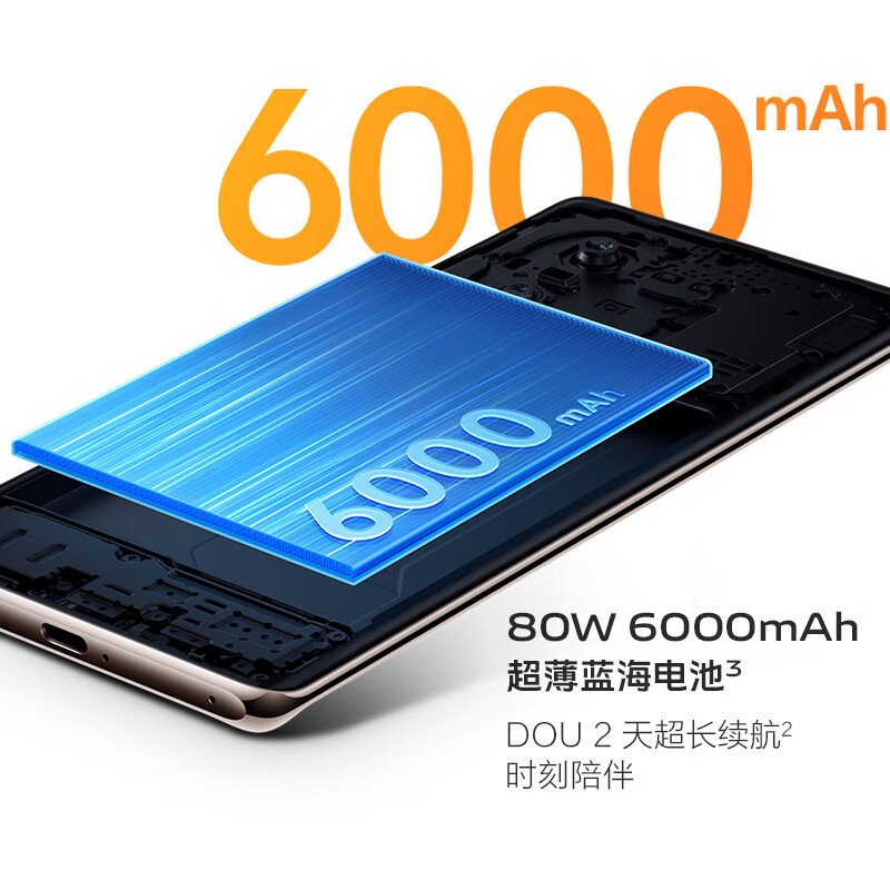 vivo Y200，一千多手机