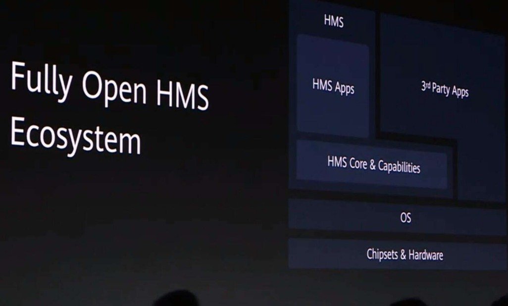 华为P40系列宣传页，弹出“花旗银行”！只为保护美国银行？