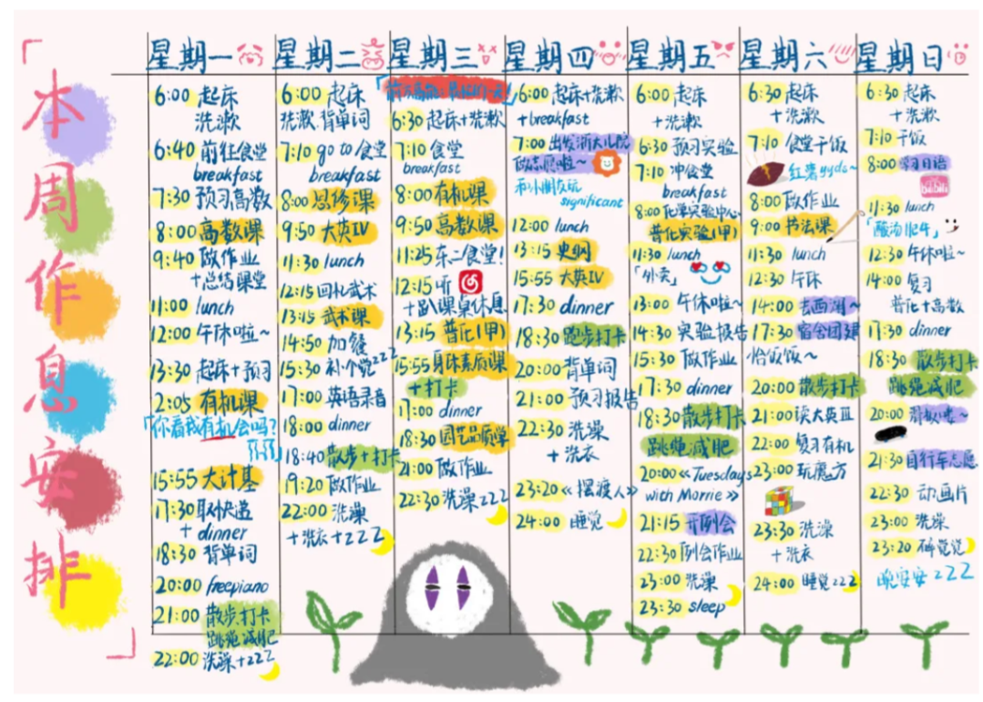 “浙大学霸作息表”全网刷屏,掌握这些你也可以!-JinMo之家