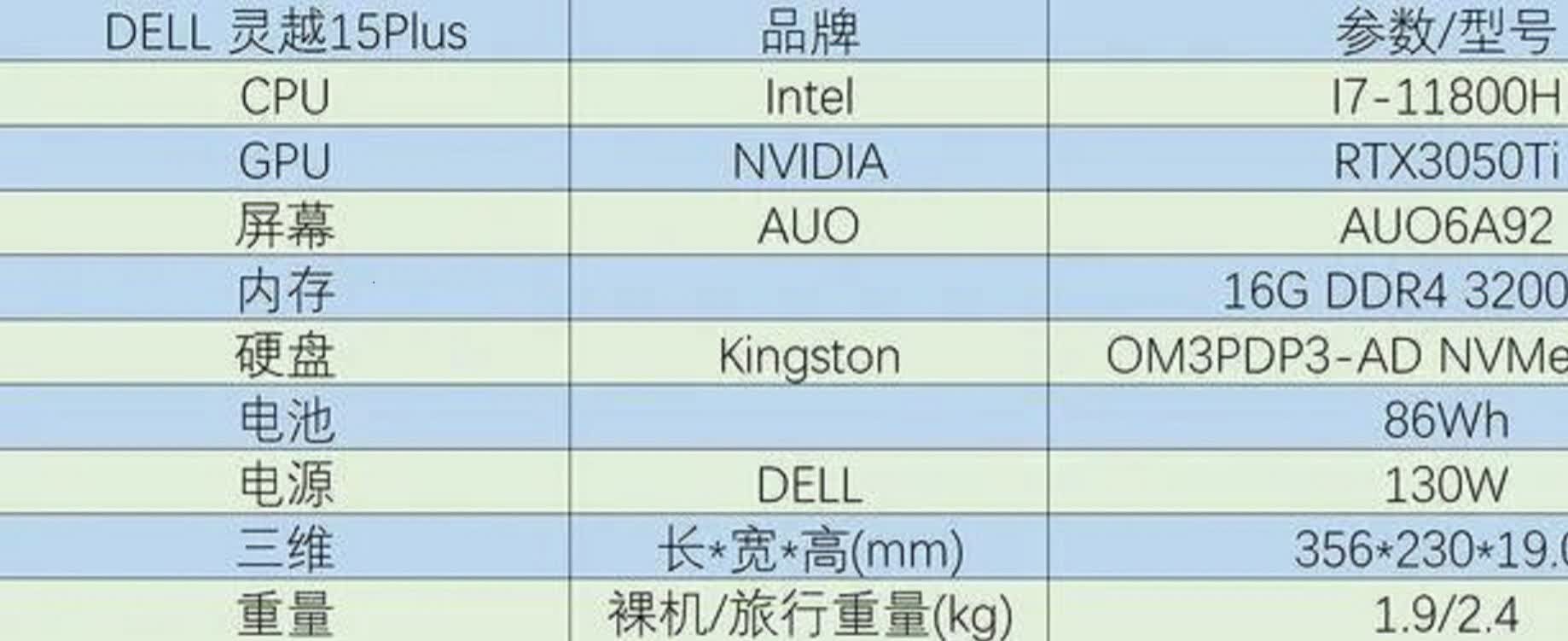 始于颜值，探索灵越15 Plus的性能密码的第8张示图