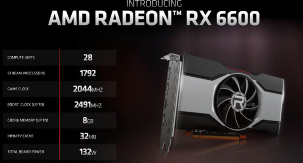 武极AMD游戏主机：说说它值得入手的理由！的第1张示图